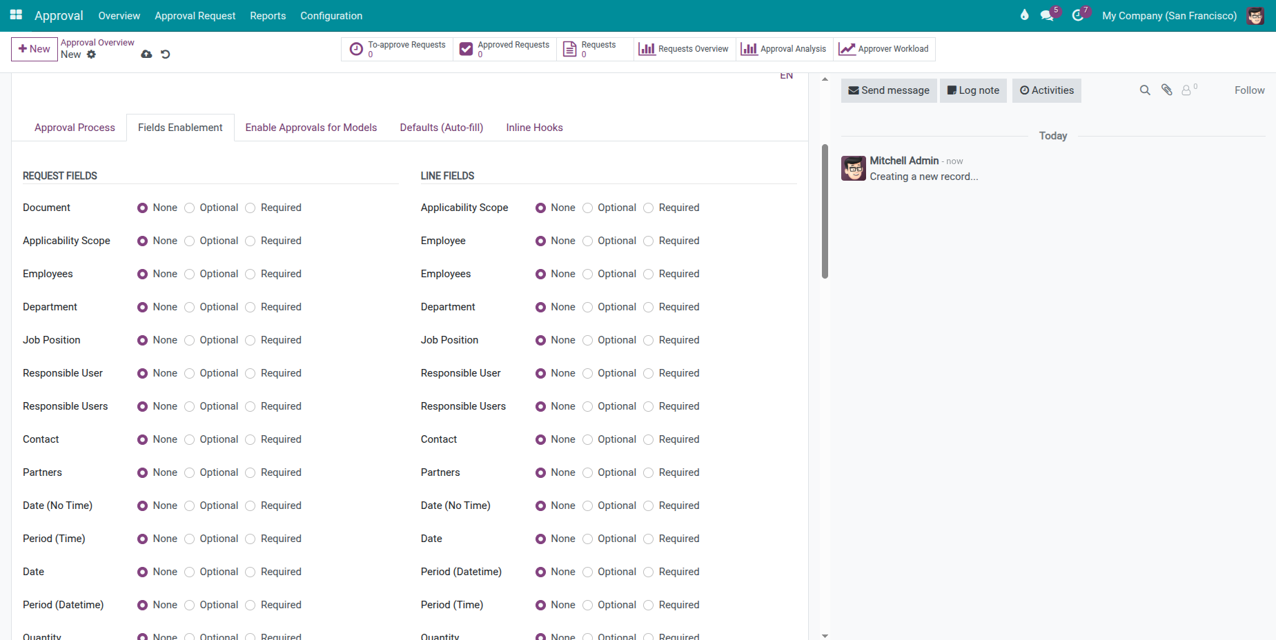Dynamic Field Toggles