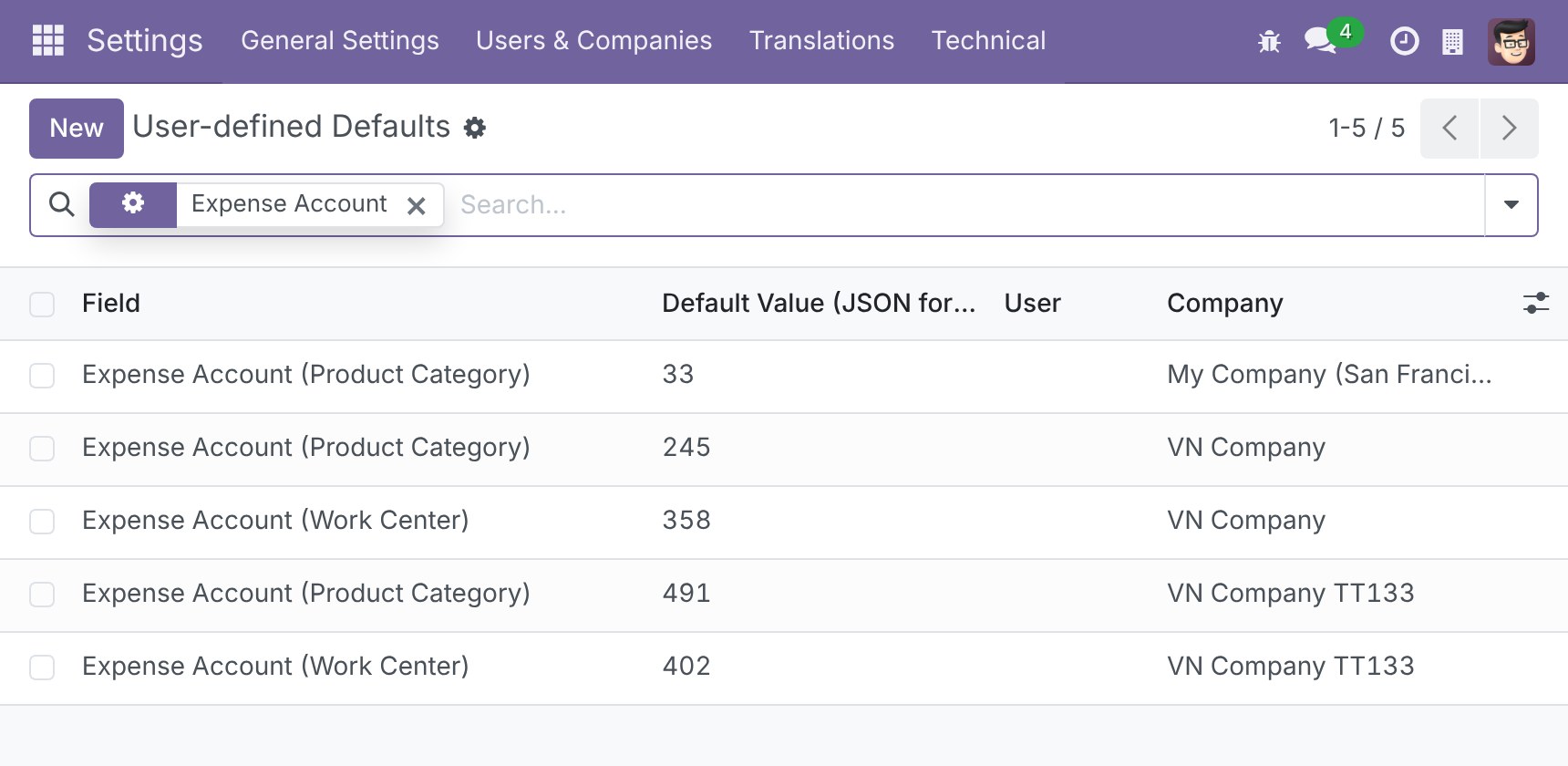 User-defined Defaults list showing the Work Center Expense Account default per company