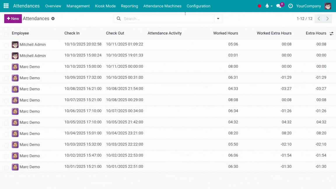 Device and user management