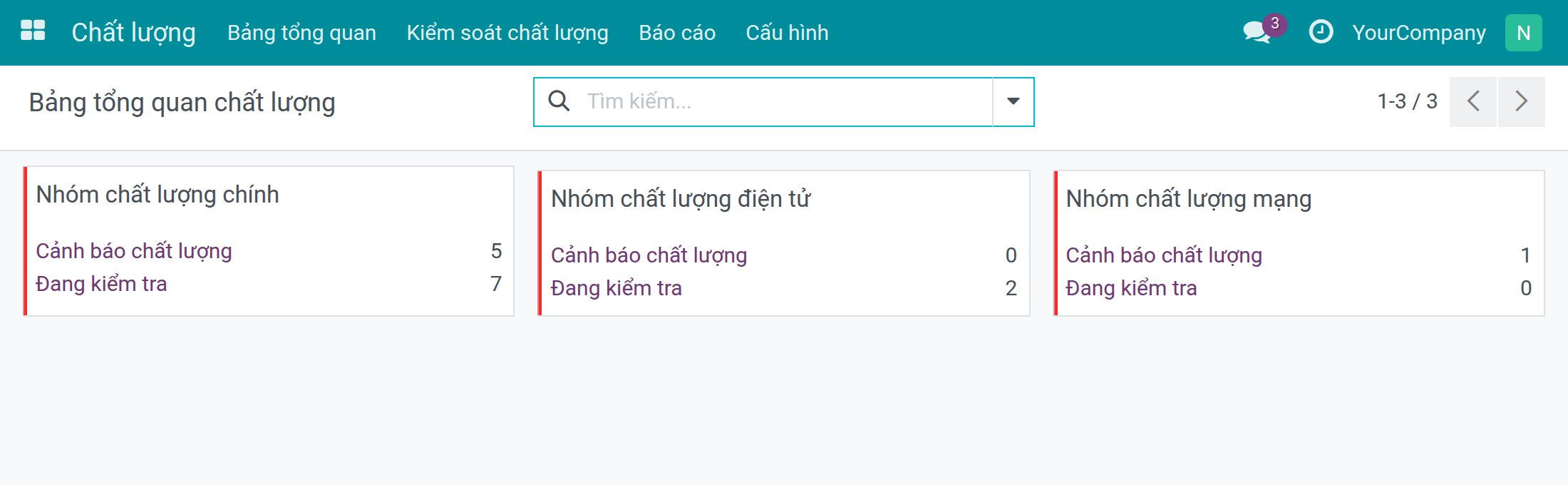Bảng tổng quan Chất lượng với mỗi nhóm chất lượng một thẻ