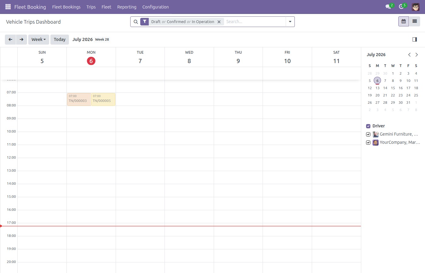 Vehicle Trips planning dashboard