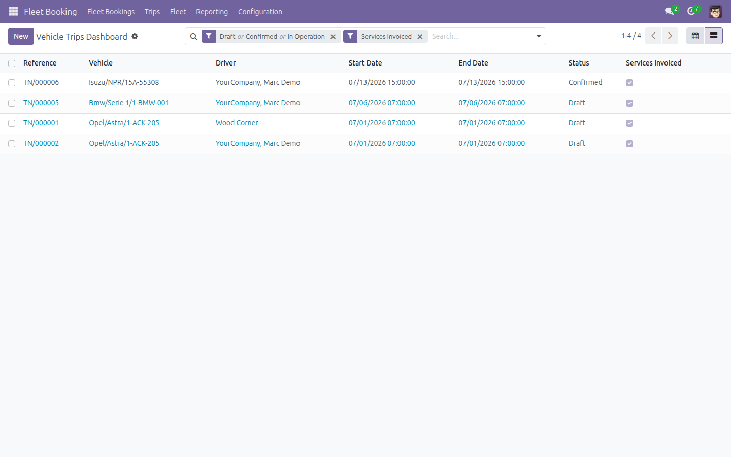 Trip list filtered to Services Invoiced