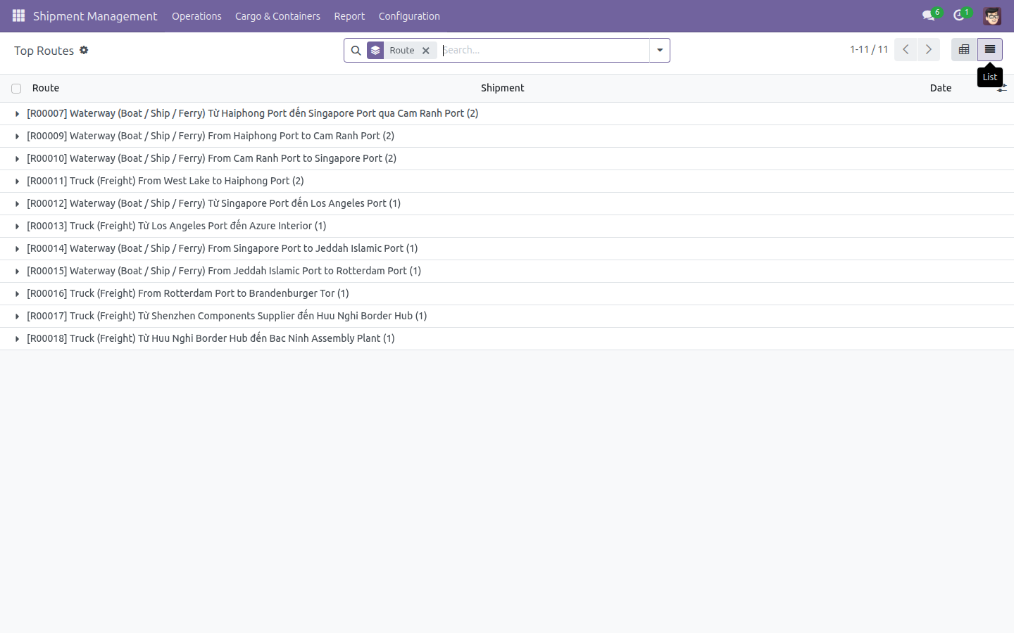 Analyze the Shipment Routes Report
