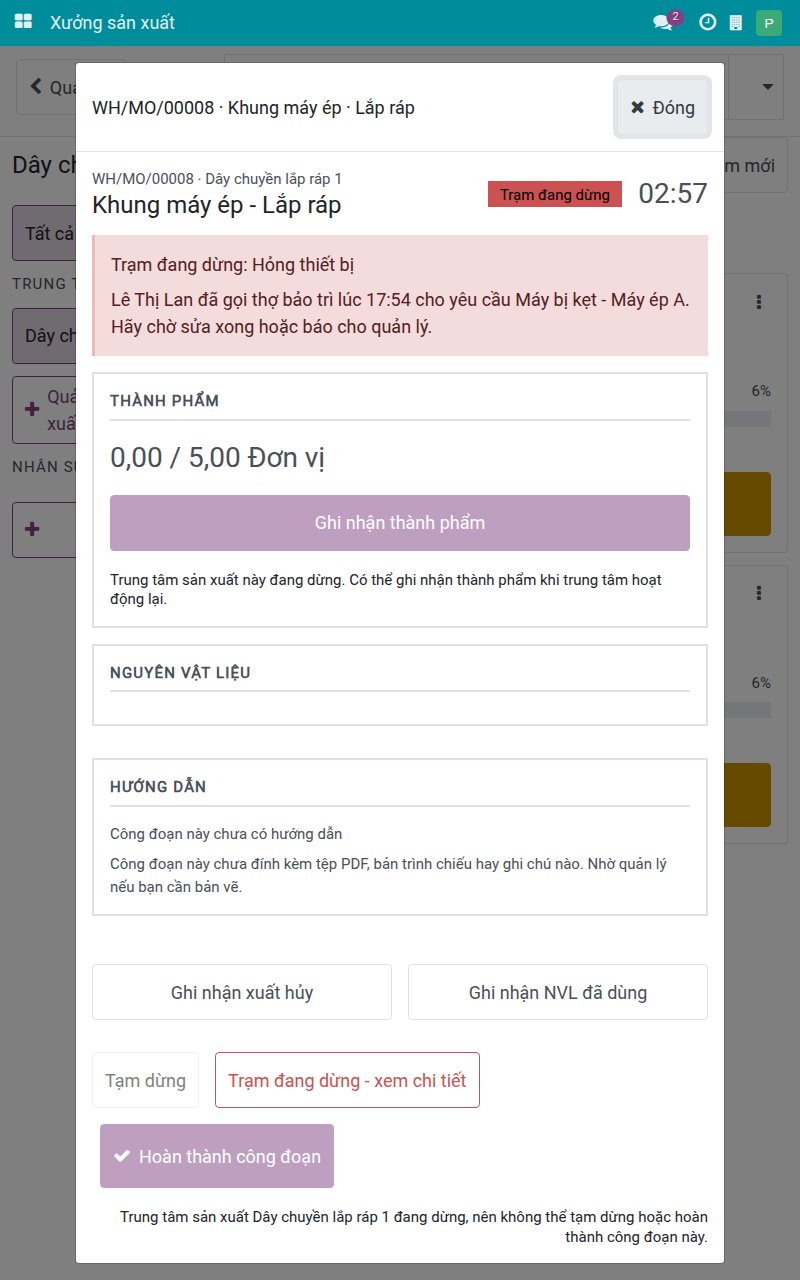 Dải màu đỏ Trạm đang dừng: Hỏng thiết bị cho biết ai đã gọi thợ bảo trì