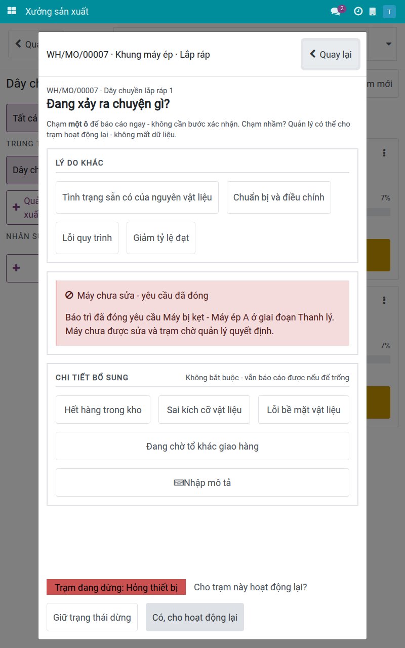 Câu hỏi Cho trạm này hoạt động lại với các nút Giữ trạng thái dừng và Có, cho hoạt động lại