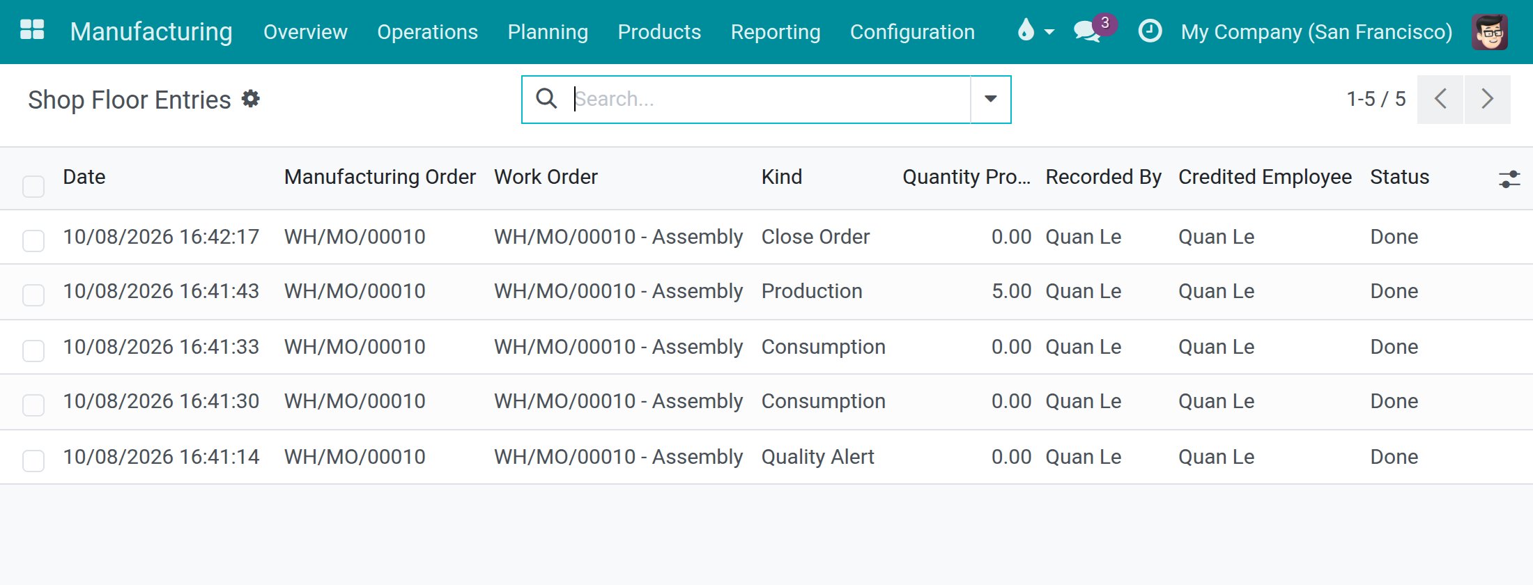 The Shop Floor Entries list with a Quality Alert entry next to production, consumption and close order entries