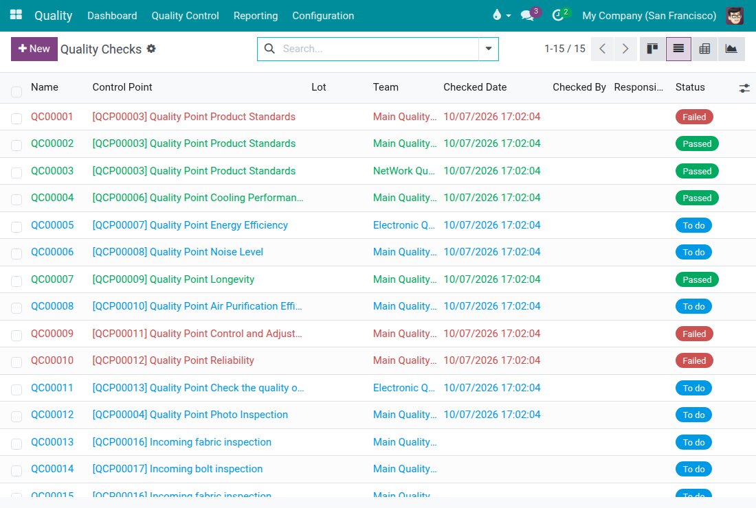 The head-office Quality Checks list with checks from all warehouses and their statuses