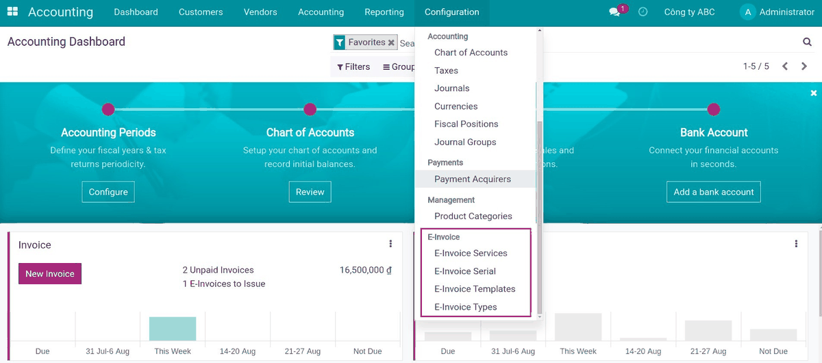 E-Invoice - Viettel S-Invoice Integrator