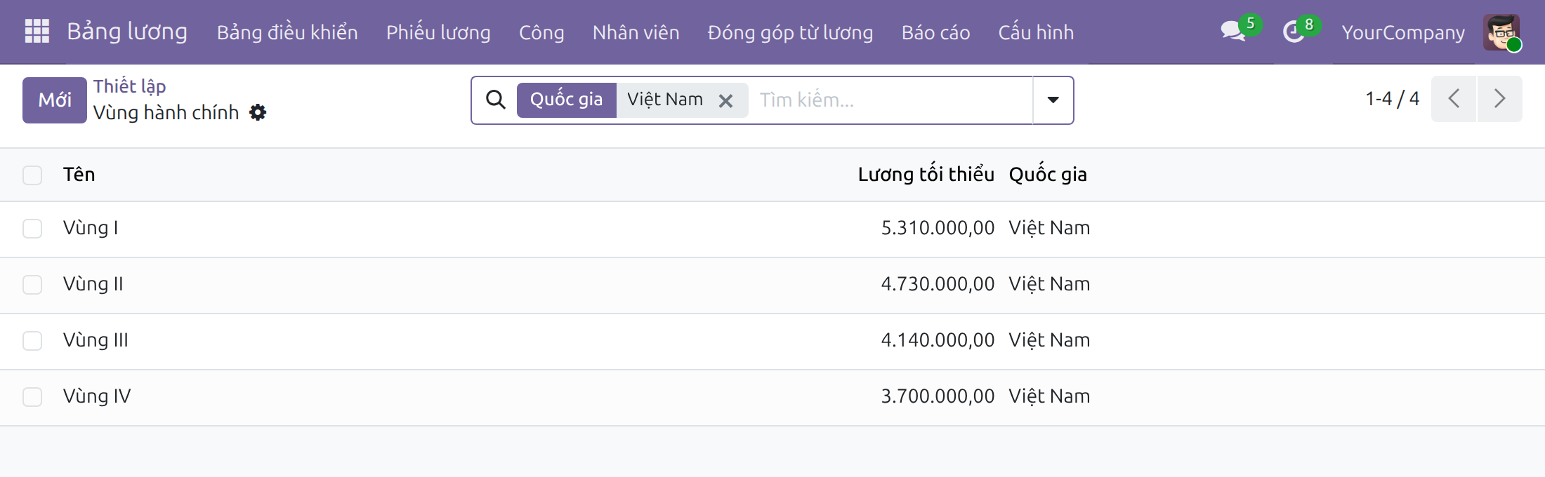 Kiểm tra lương tối thiểu của từng vùng