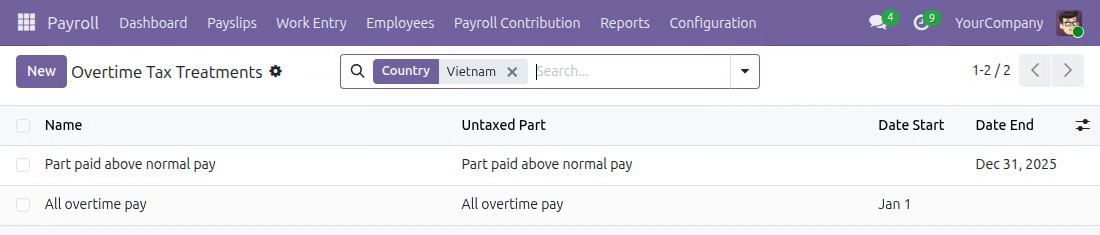 Check the overtime tax treatments of Vietnam