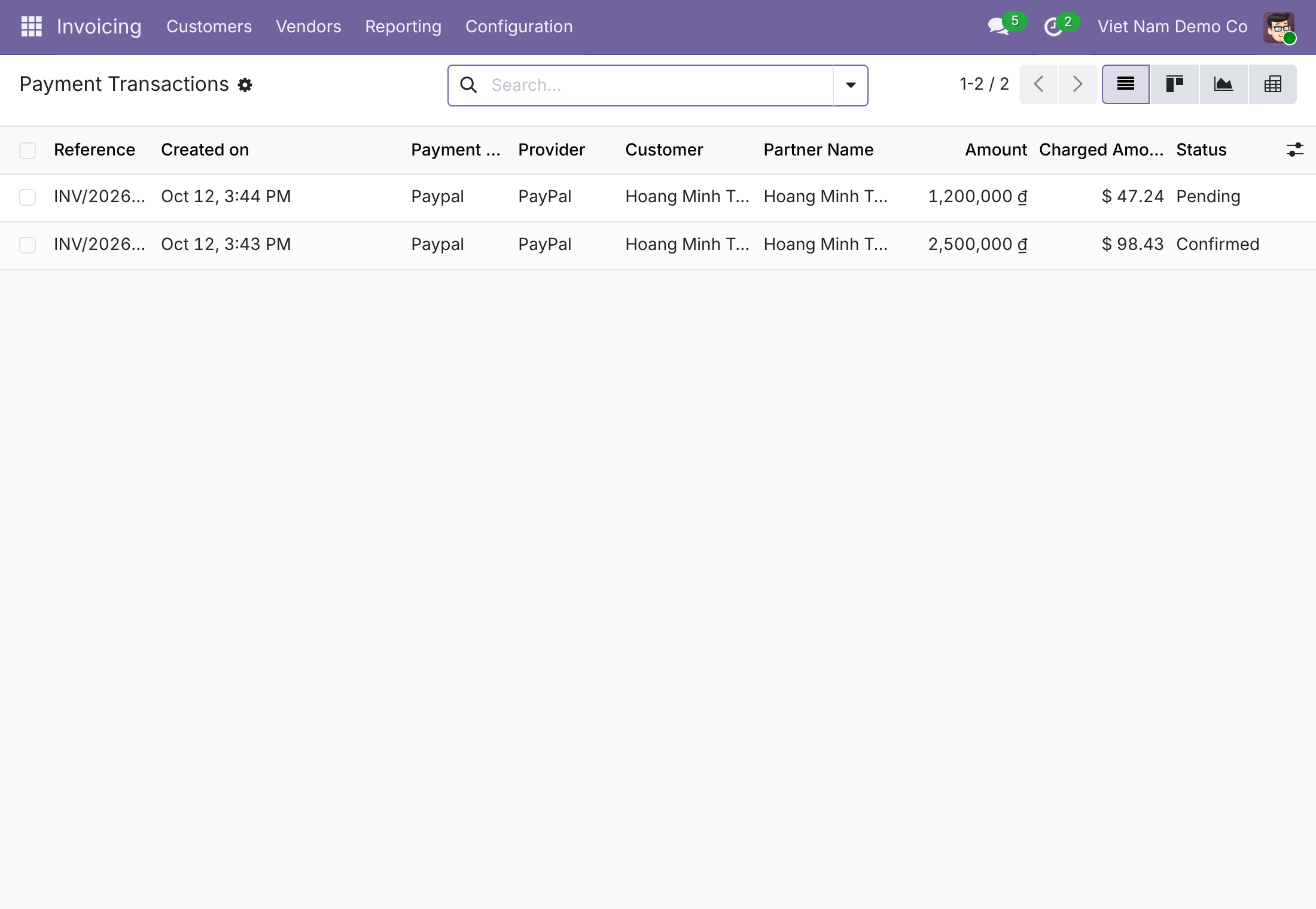 Scan charged amounts across all transactions