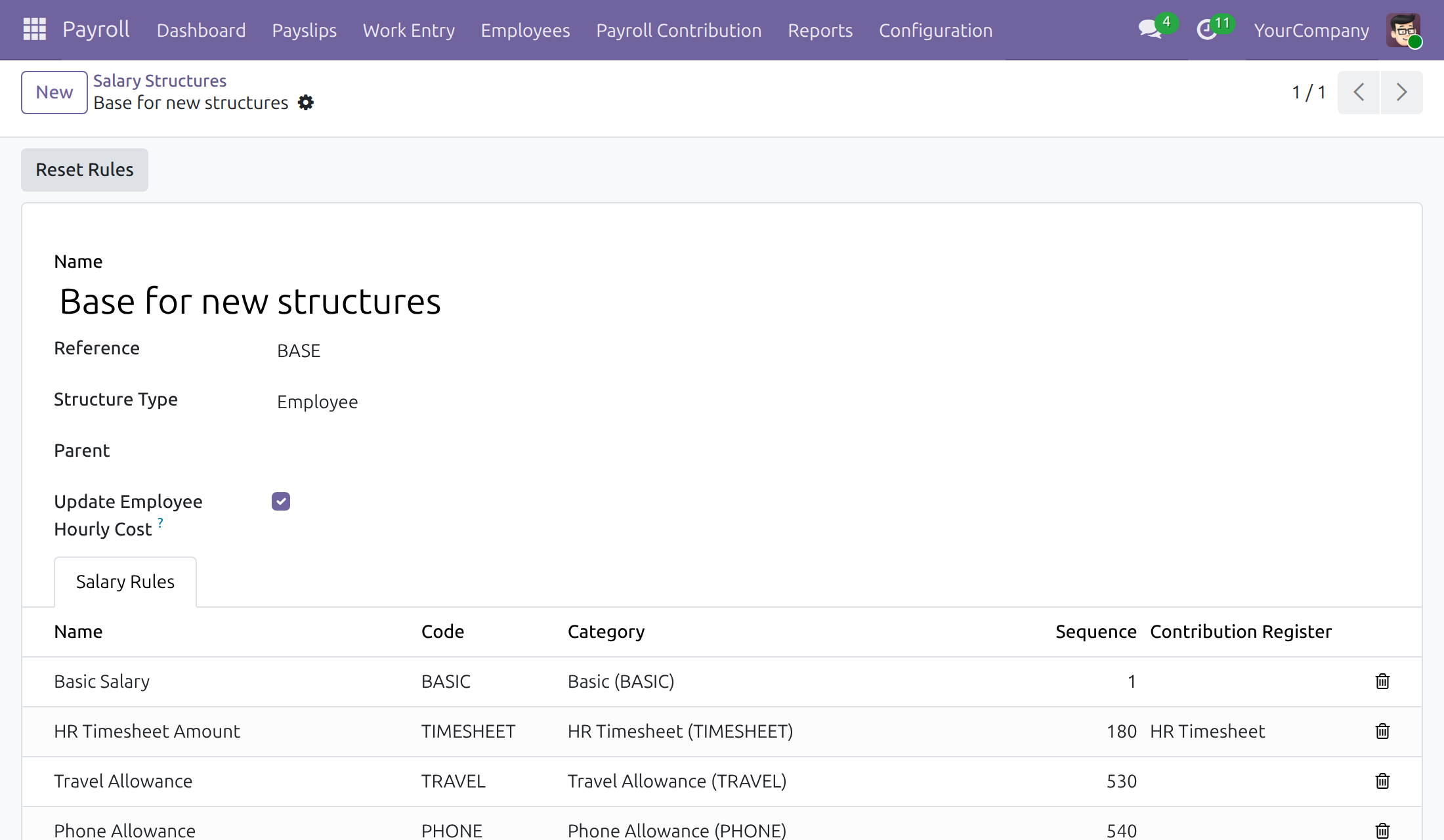 Salary structure with Update Employee Hourly Cost