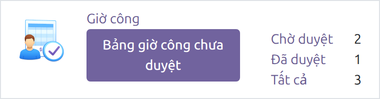 Thẻ Giờ công trên màn hình tổng quan phê duyệt