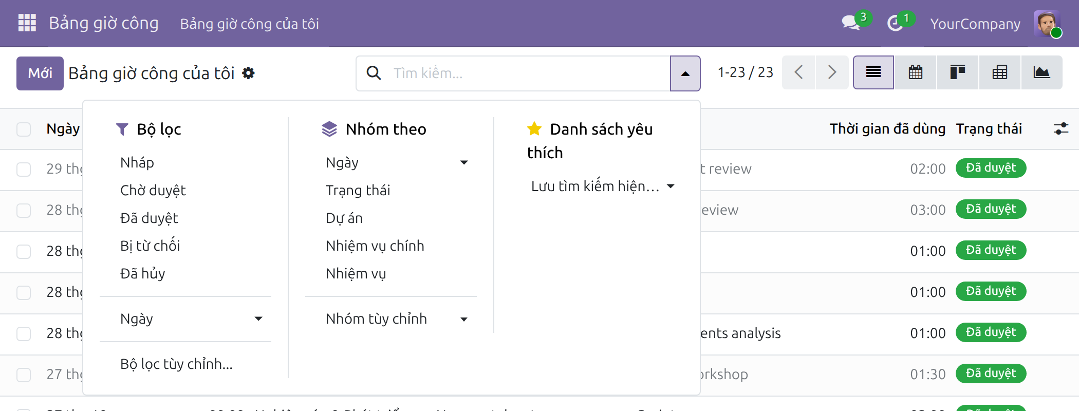 Các bộ lọc trạng thái của danh sách giờ công