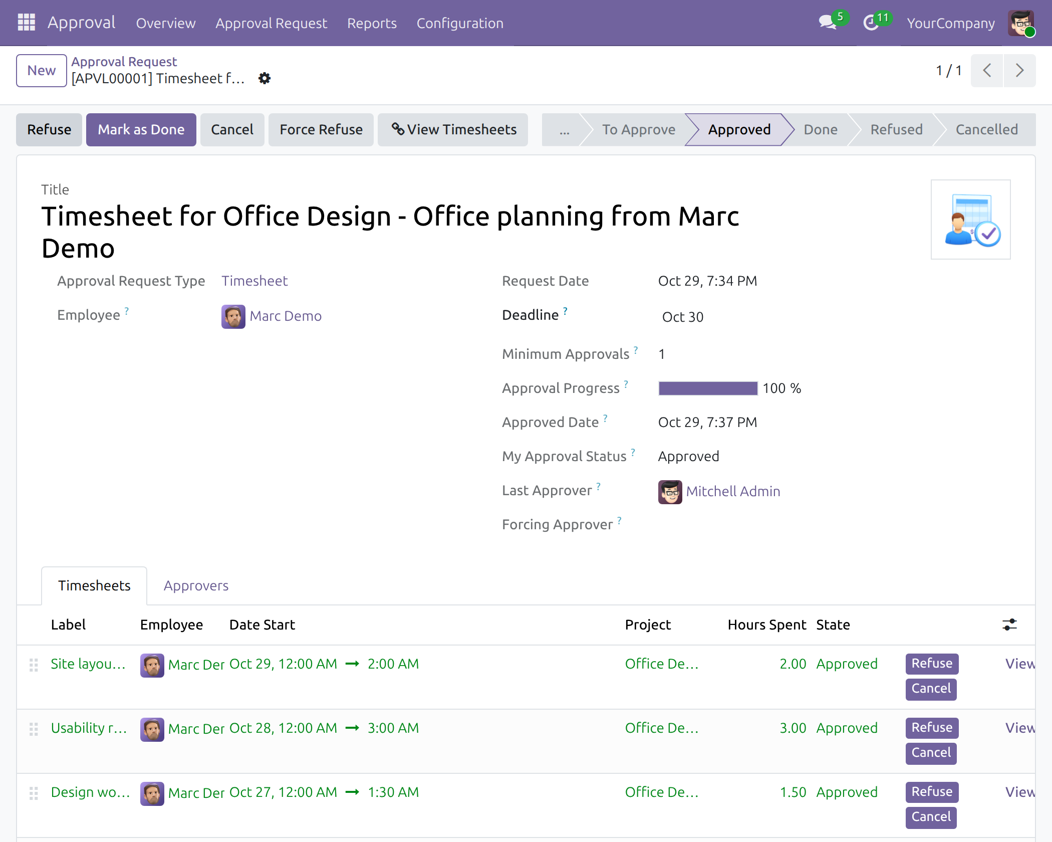 OmniApproval - Timesheet Approvals: an approved request with its timesheets