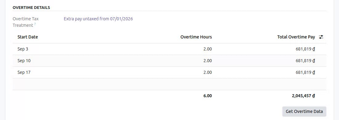 See which treatment a payslip used