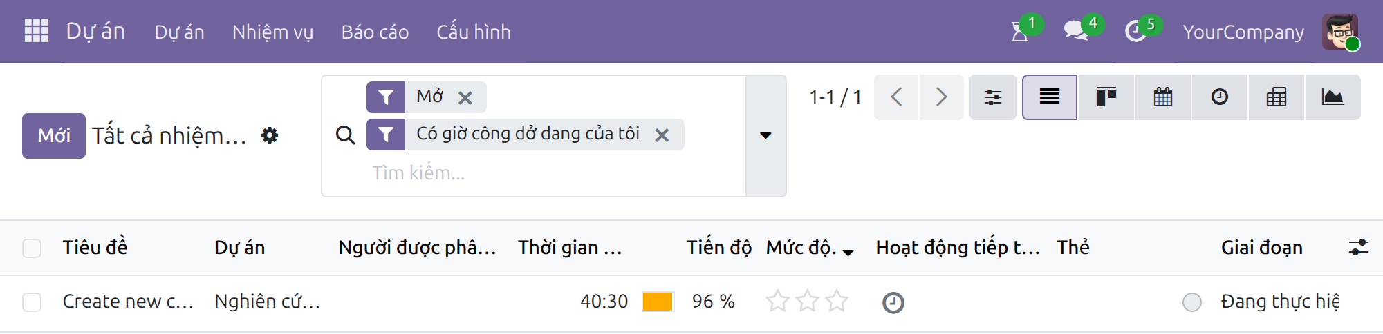 Danh sách nhiệm vụ được lọc theo Có giờ công dở dang của tôi