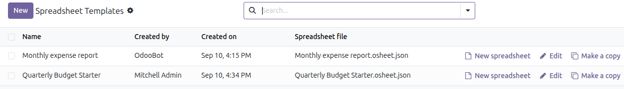 The Spreadsheet Templates list under Documents, Configuration, Spreadsheet Templates, showing the Monthly expense report and Quarterly Budget Starter templates with their Created by, Created on and Spreadsheet file columns populated.