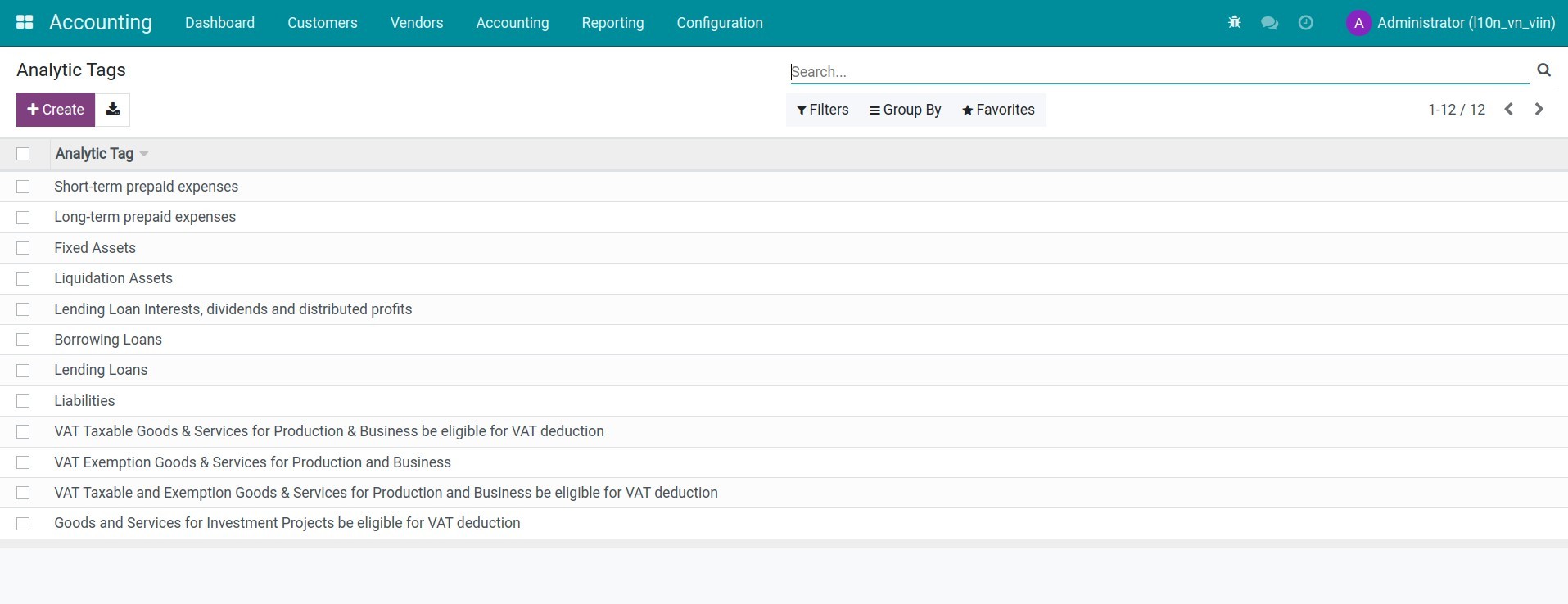 Analytic tags