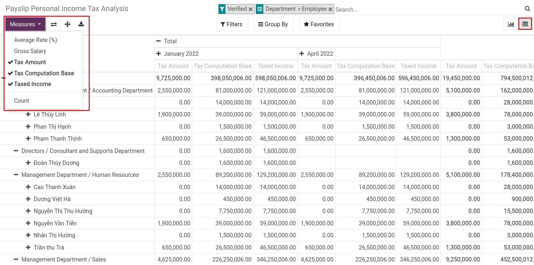 Create Payslips Batches