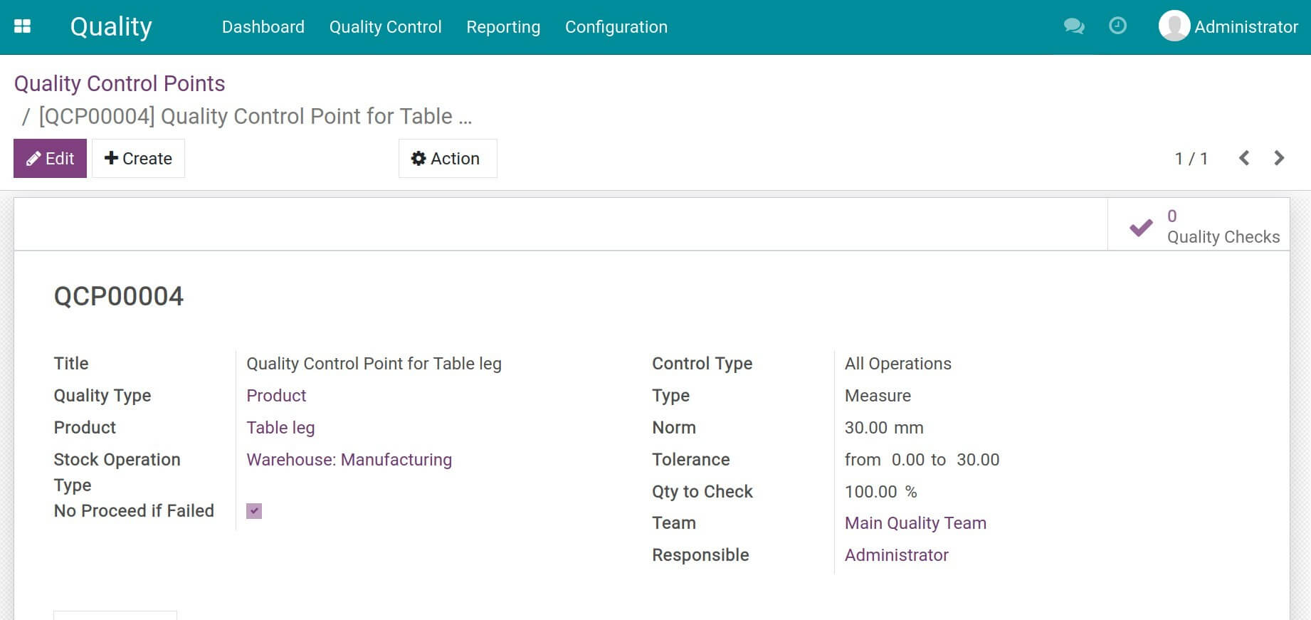 Control points for raw materials