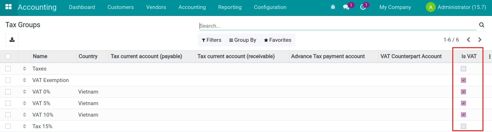 Is VAT on tax groups