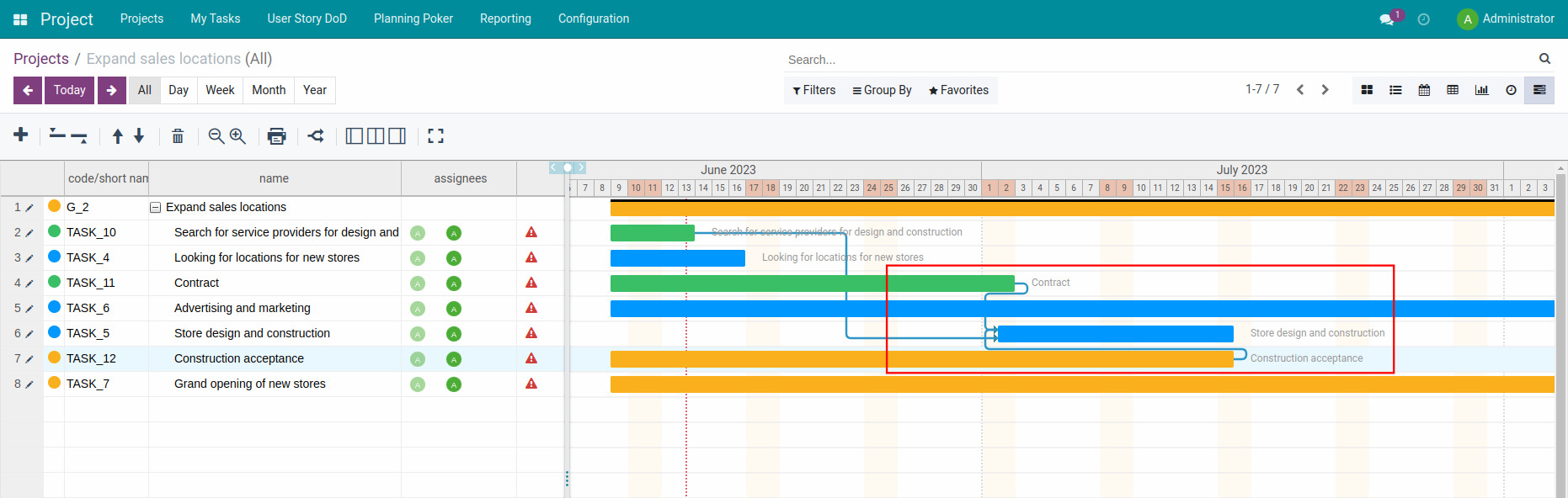 Show dependencies between the tasks