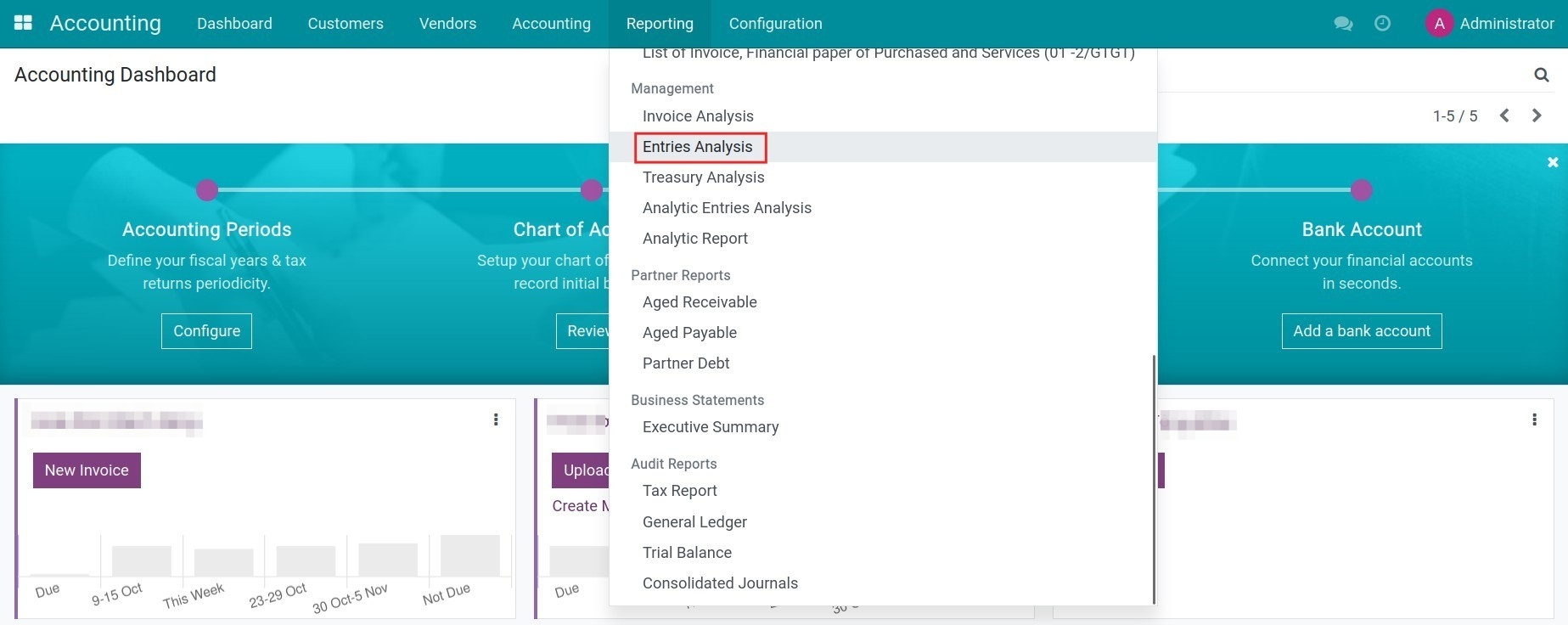 Access to Entries Analysis report