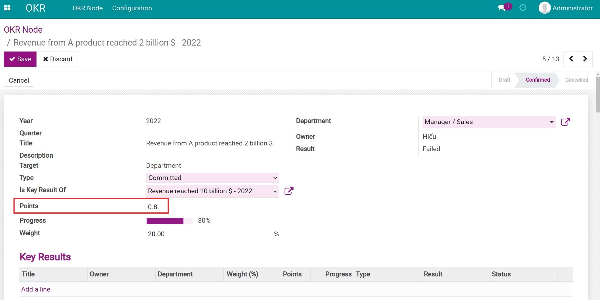 Evaluate and record key results