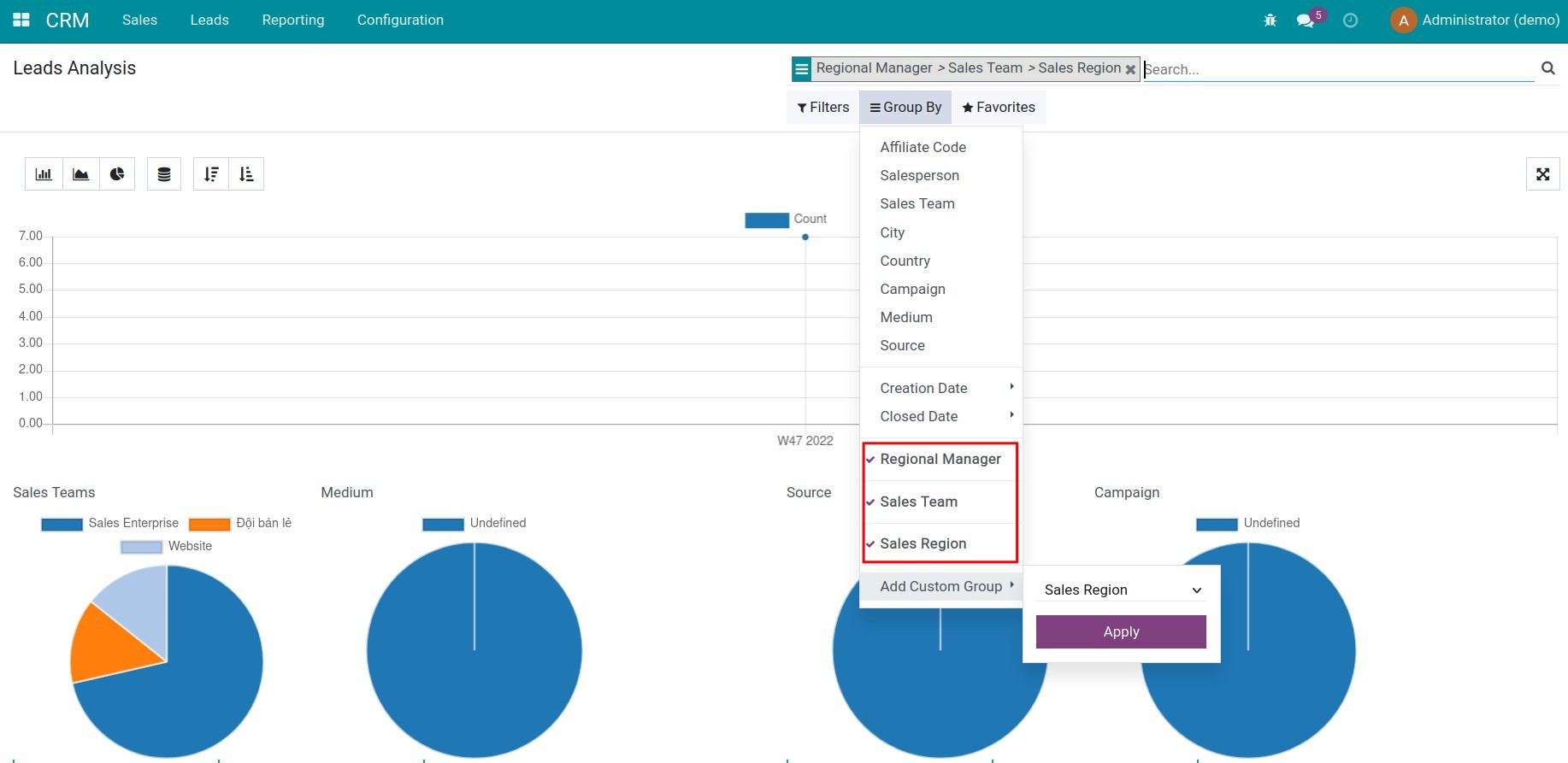 Filter/Group by the criteria sales region, sales team, region manager - CRM Viindoo