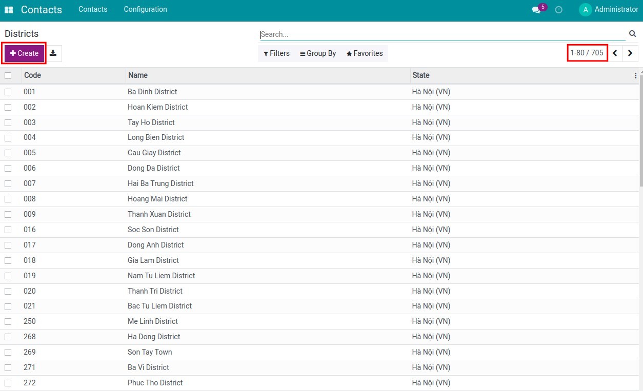 Manage and create a new list of districts in Viindoo.