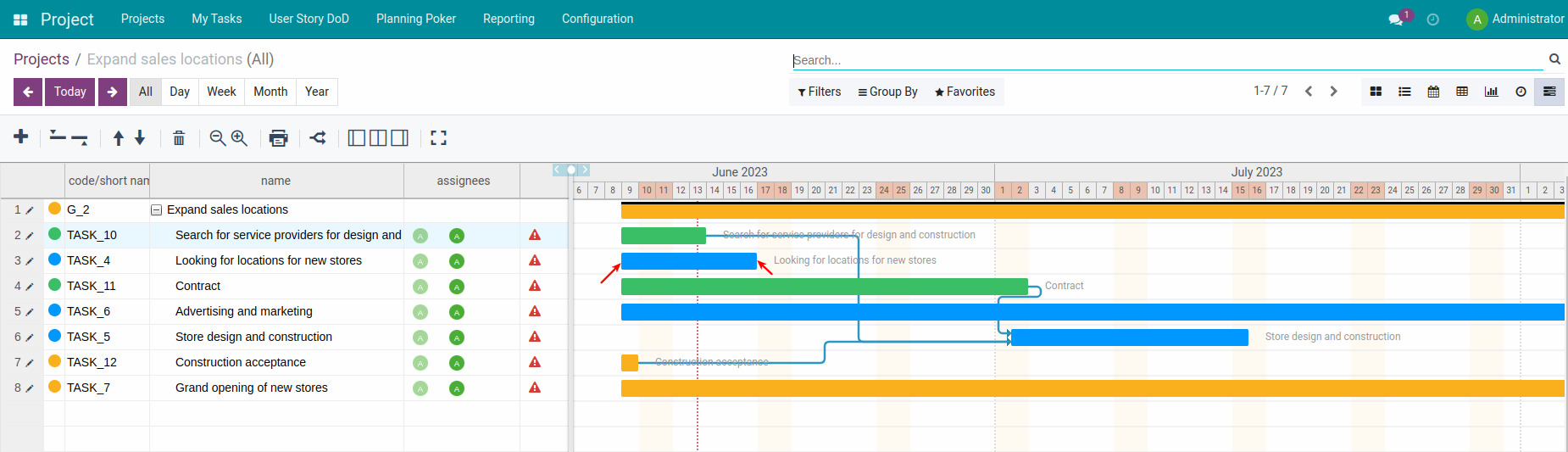 Adjust the duration of a project