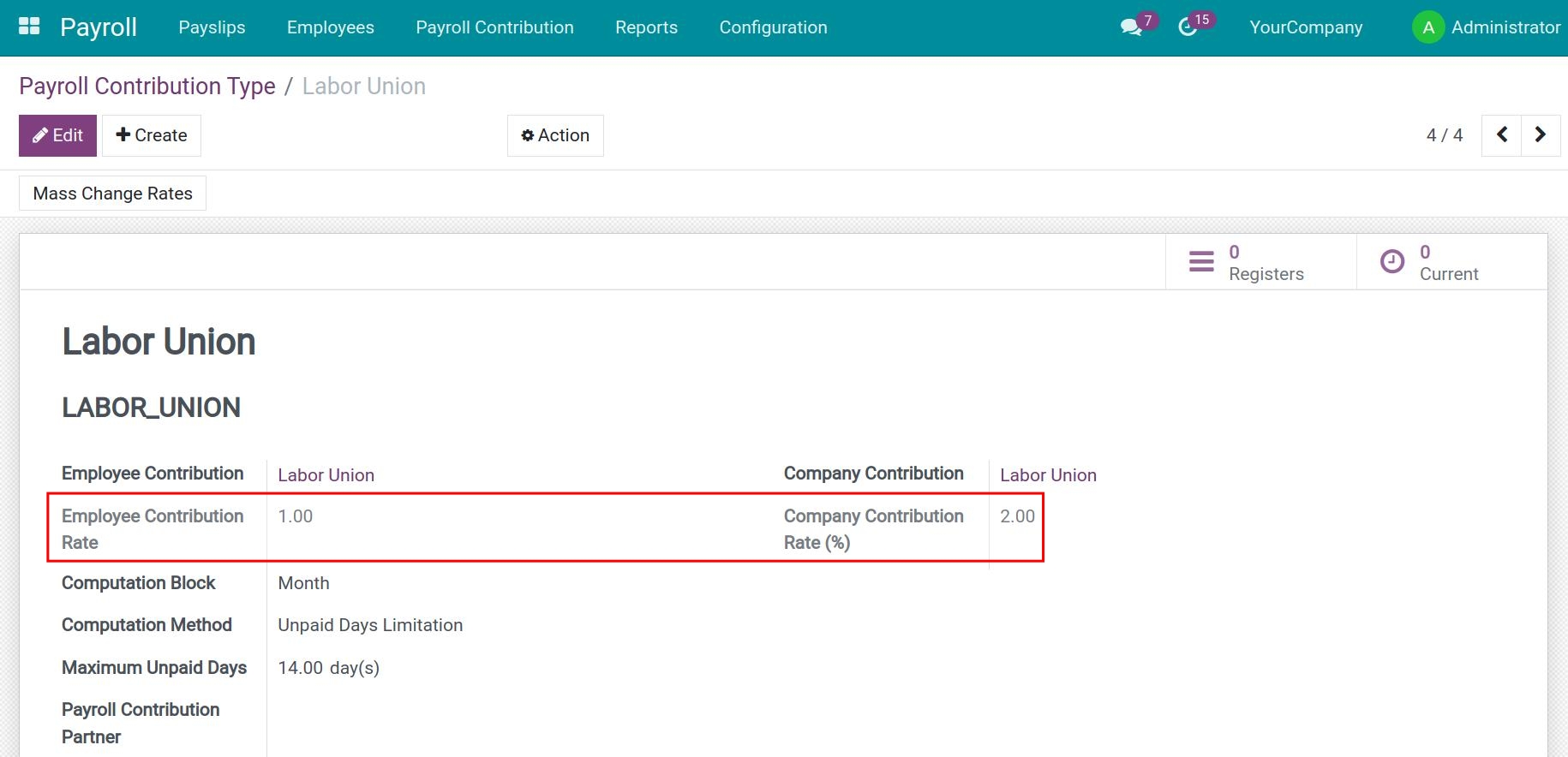 Labor Union contribution rate