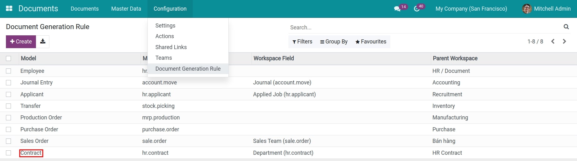 Access the document generation rule