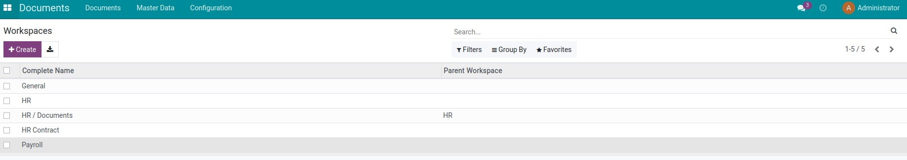 Sample Workspaces