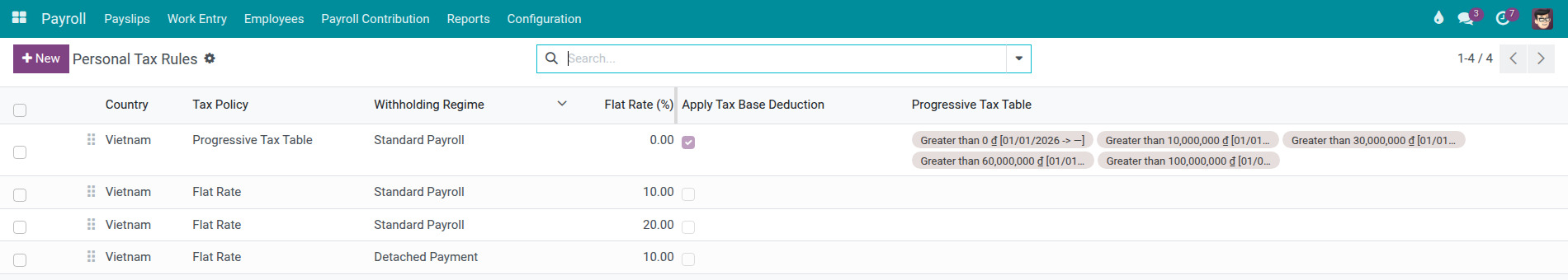 Personal Tax Rules