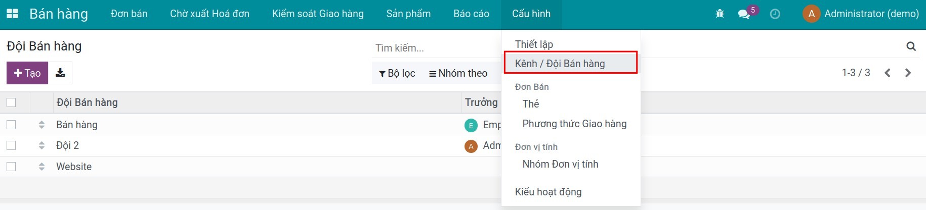 Phân chia đội bán hàng theo khu vực