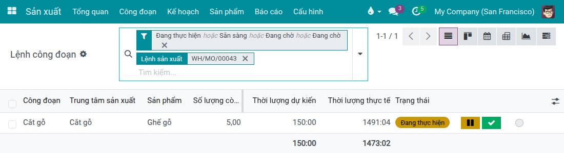 Danh sách lệnh công đoạn với công đoạn Cắt gỗ đang chạy cùng các nút tạm dừng và dấu kiểm