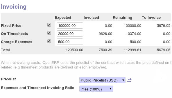 accounting purchase integration