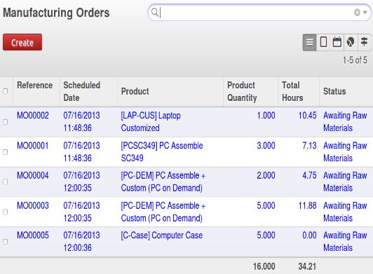 mrp mo list