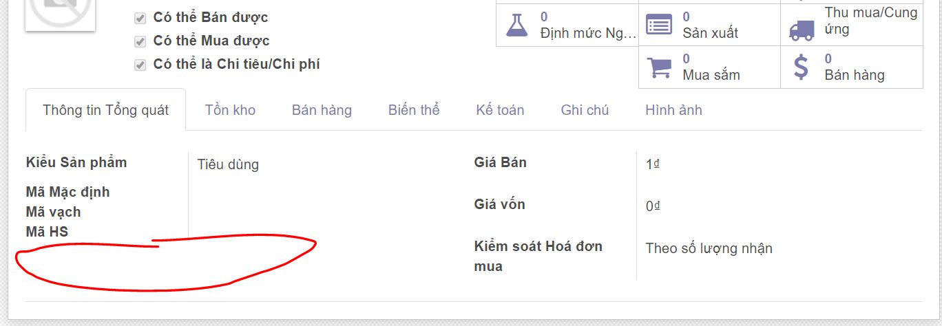 Bị ẩn nhóm sản phẩm nội bộ