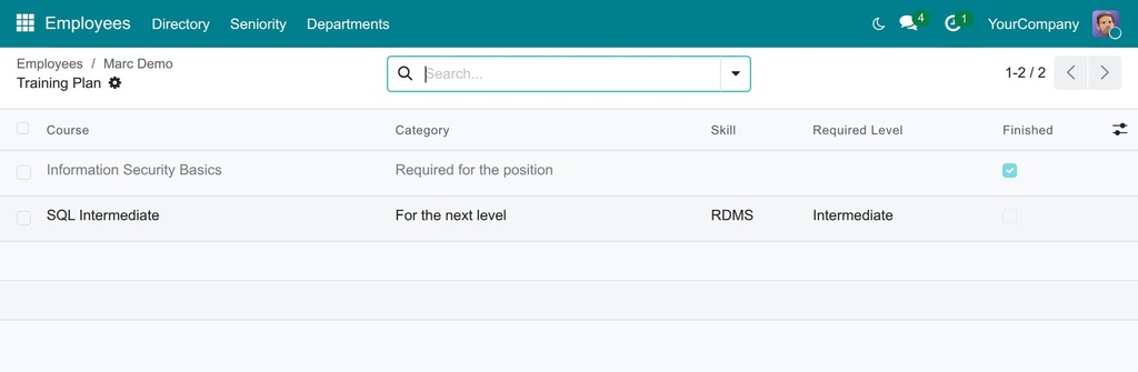 Employee Training Plans
