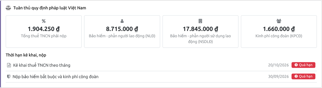 Vietnam - Payroll