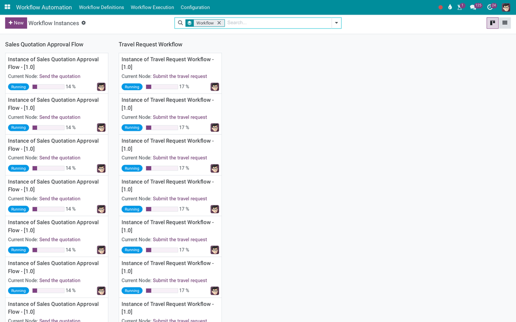 Marketing Automation to Sale Workflow Seed