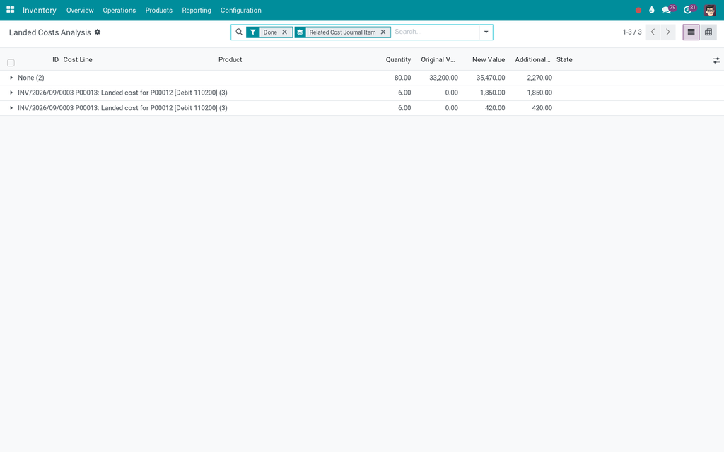 Stock Landed Costs Customization