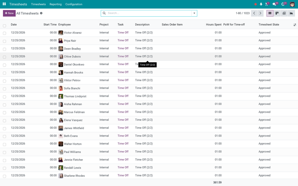Helpdesk Timesheet Timer
