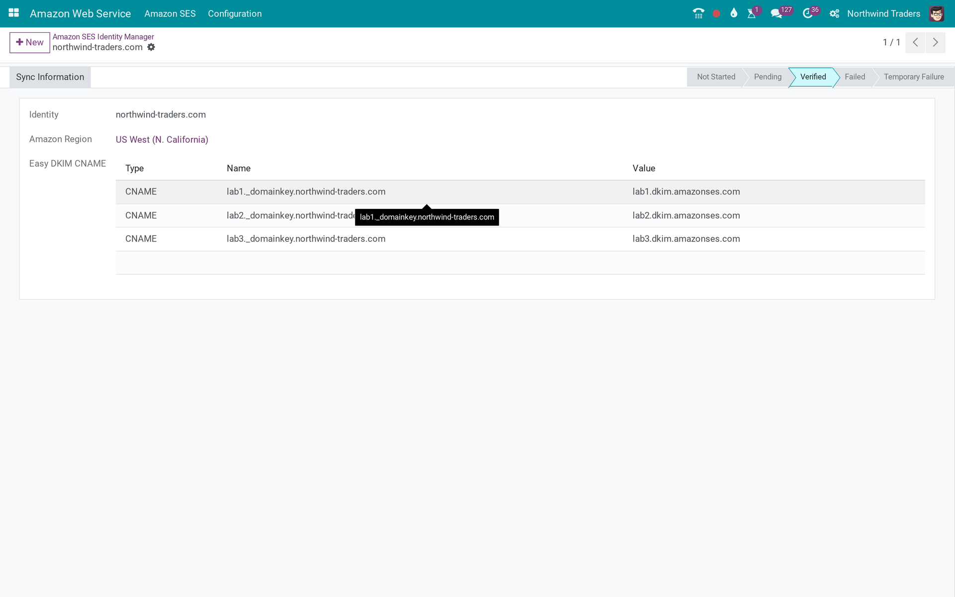 Amazon SES Integrator