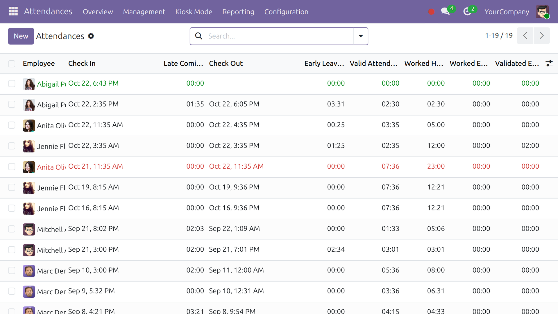 Attendance Data Validation (HR)