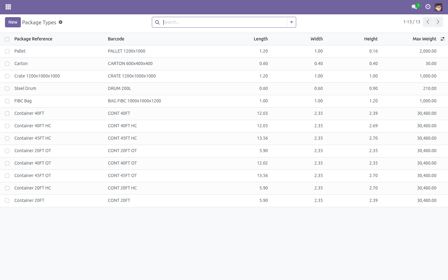 Logistics Package Type