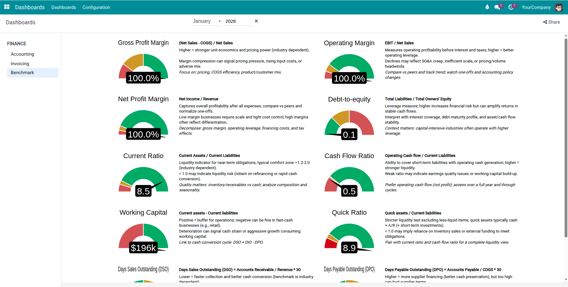 Finance Dashboard
